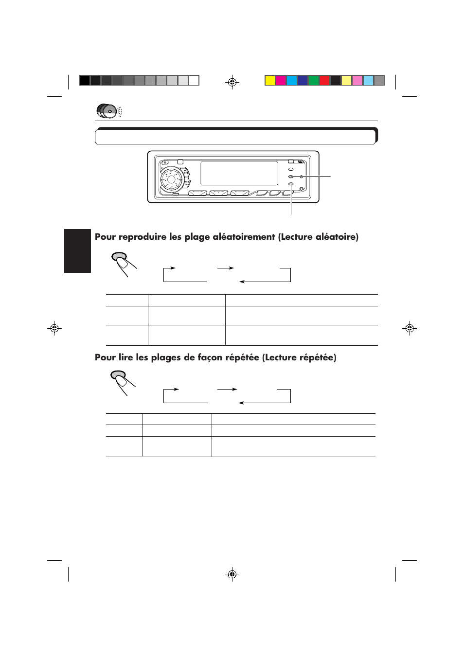 Sélection des modes de lecture de cd | JVC KD-MX2800R User Manual | Page 144 / 202