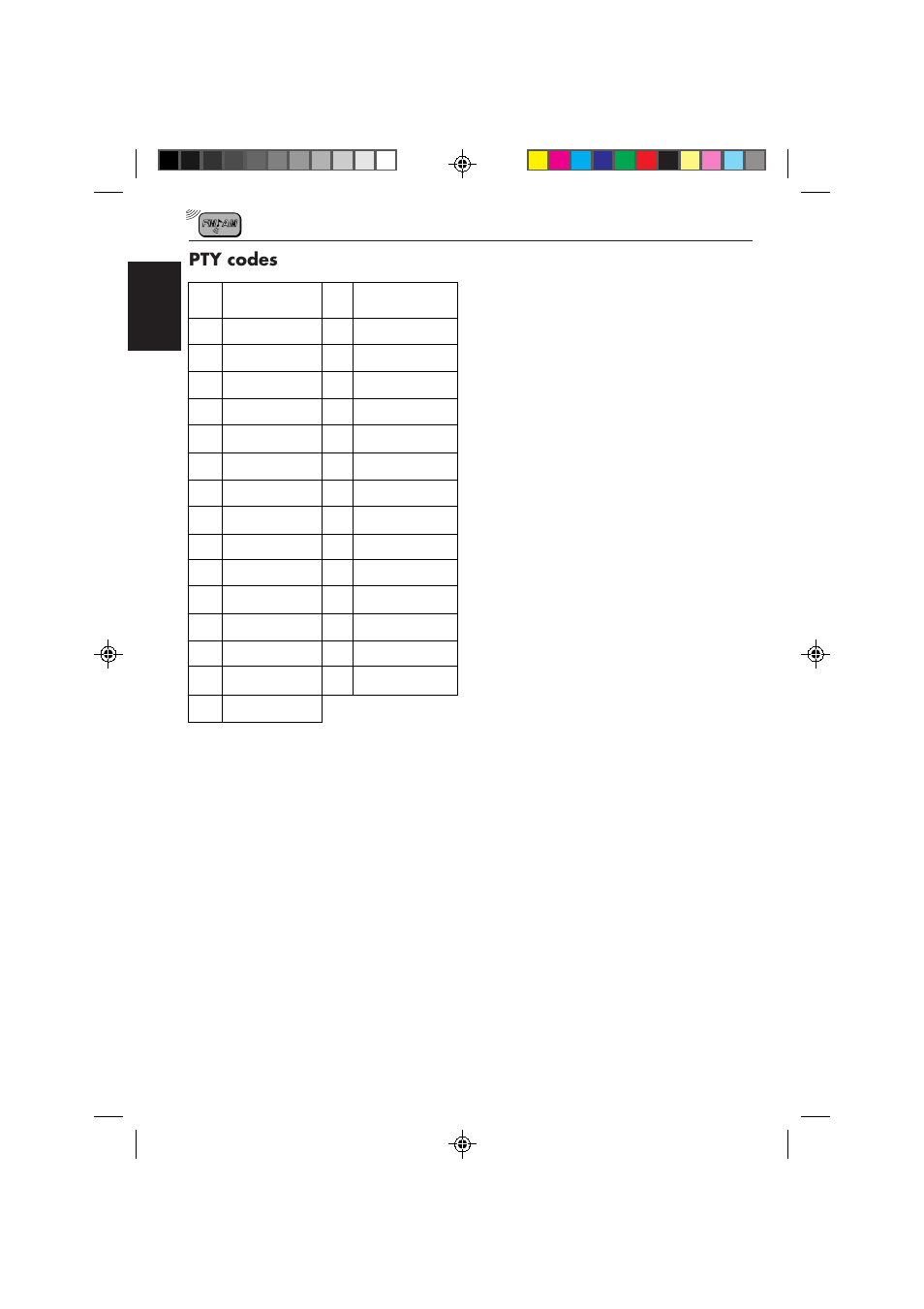 Pty codes | JVC KD-MX2800R User Manual | Page 18 / 202