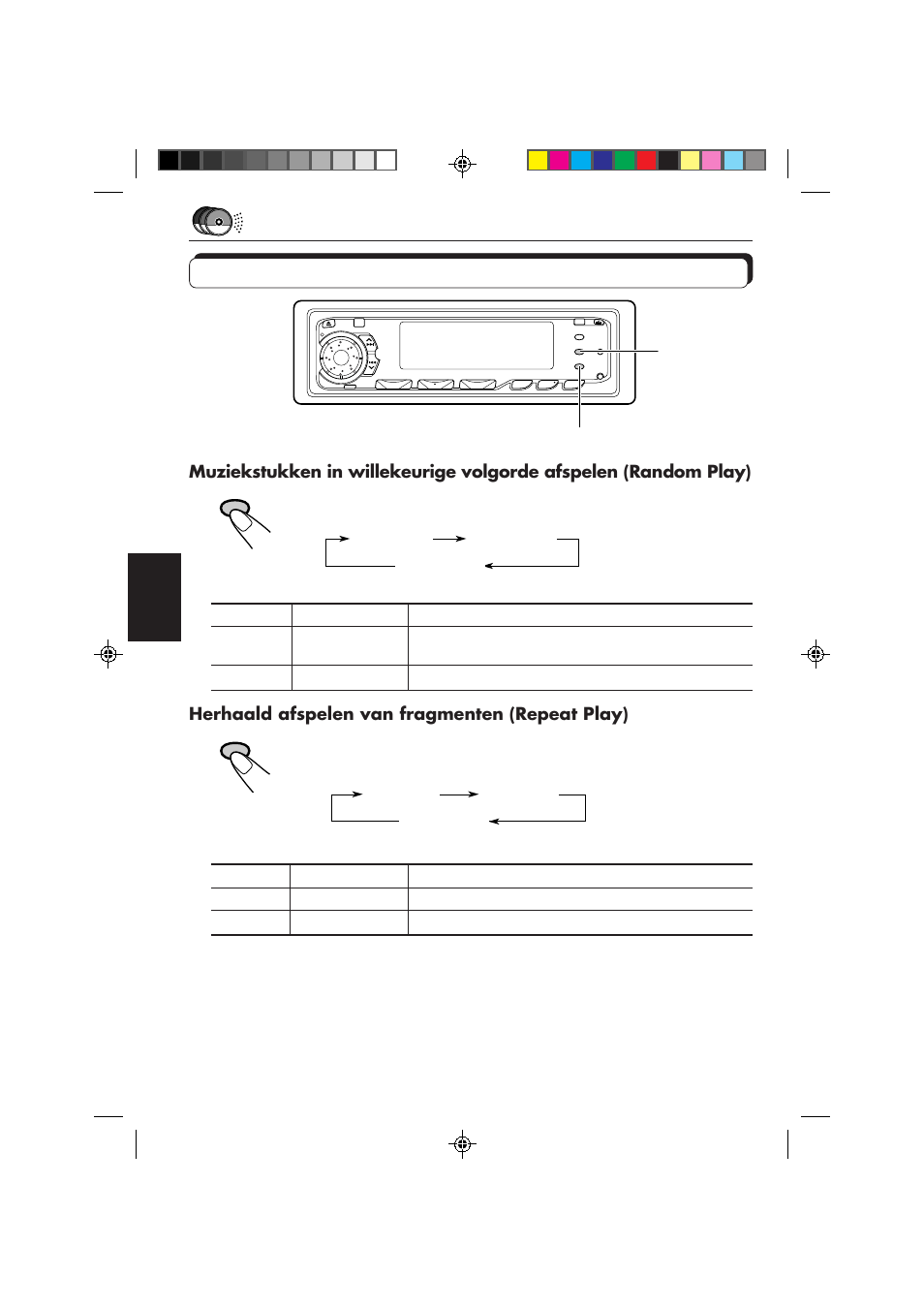 Kiezen van de weergavefunctie | JVC KD-MX2800R User Manual | Page 194 / 202