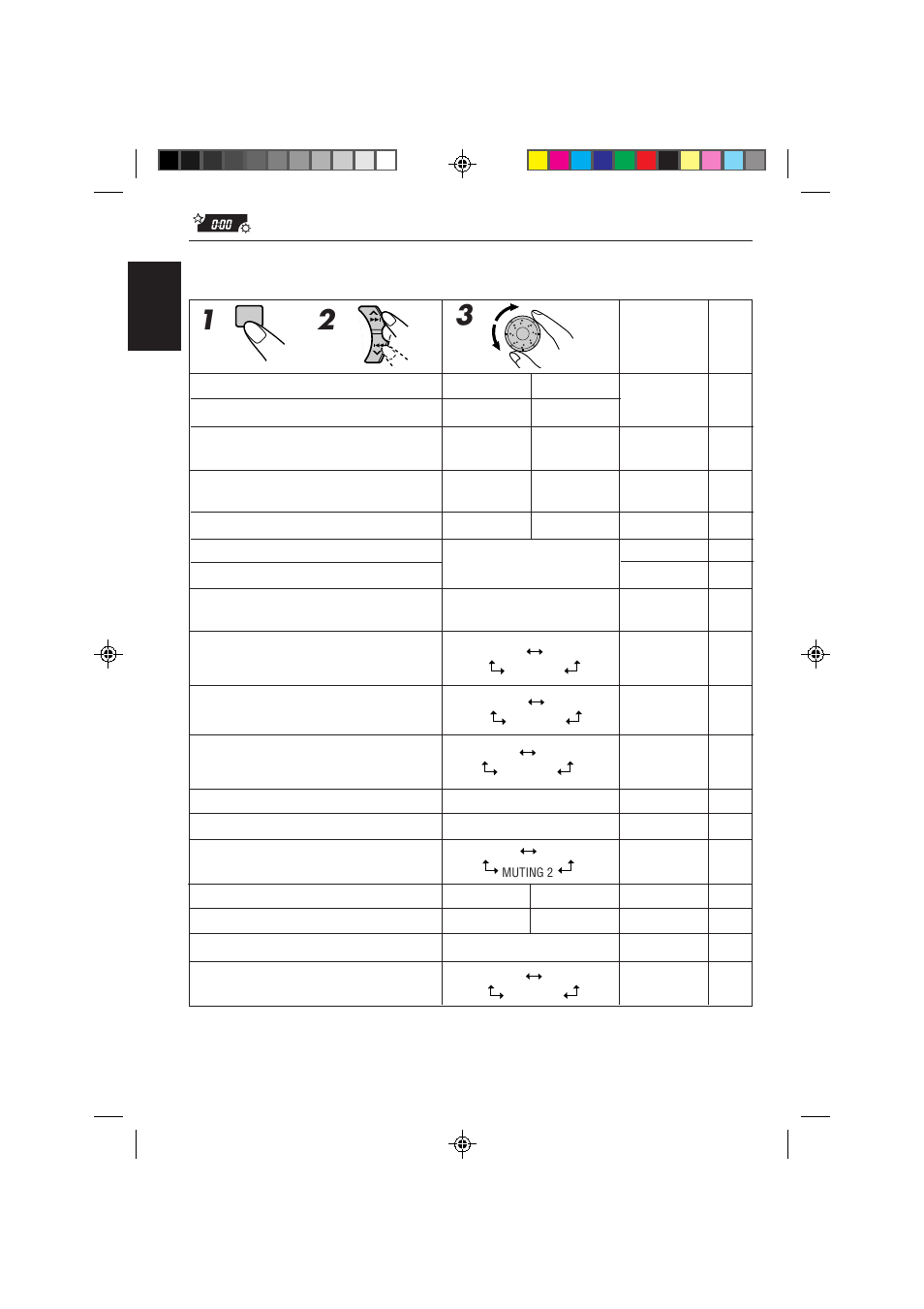 English | JVC KD-MX2800R User Manual | Page 32 / 202