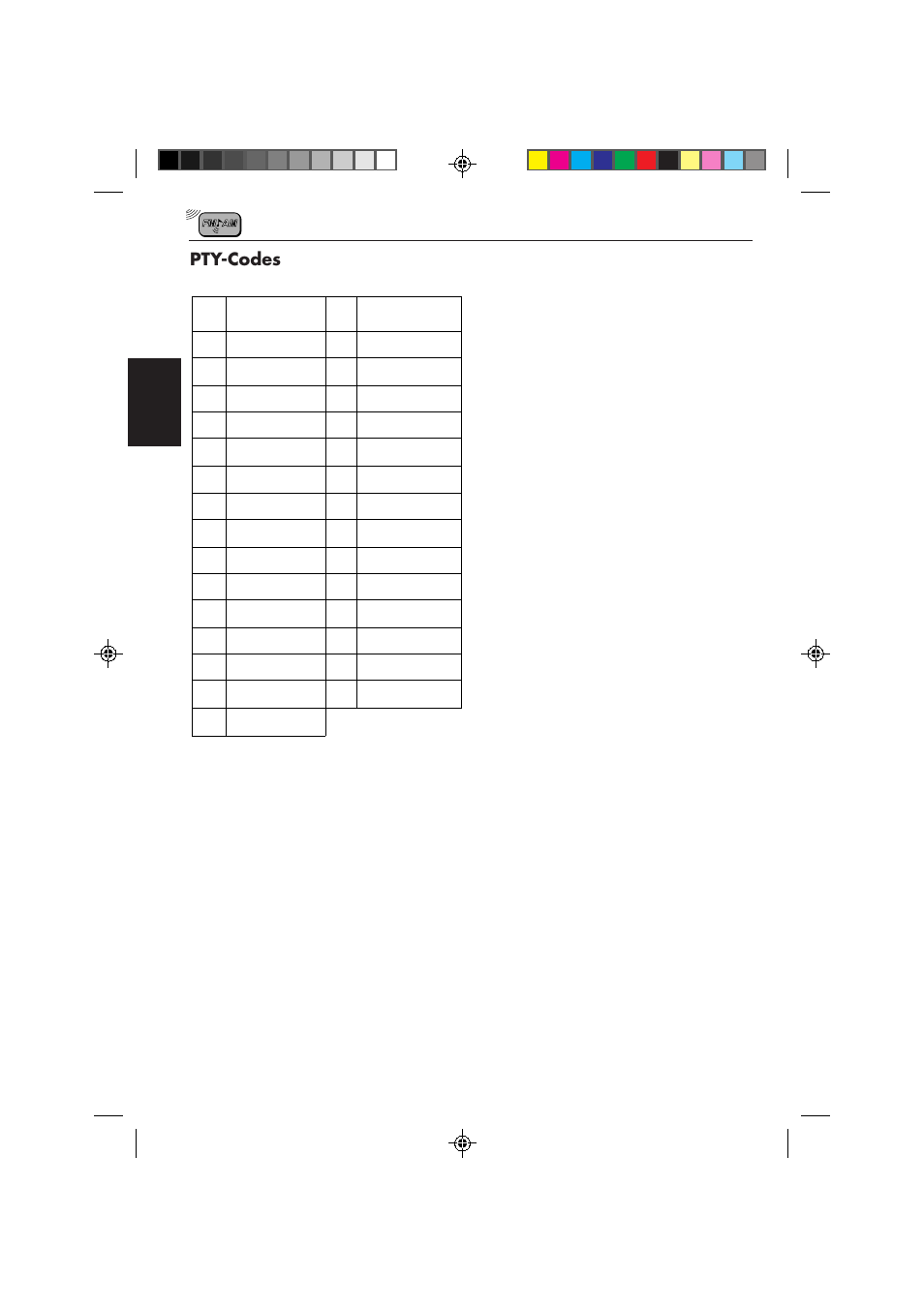 Pty-codes | JVC KD-MX2800R User Manual | Page 68 / 202