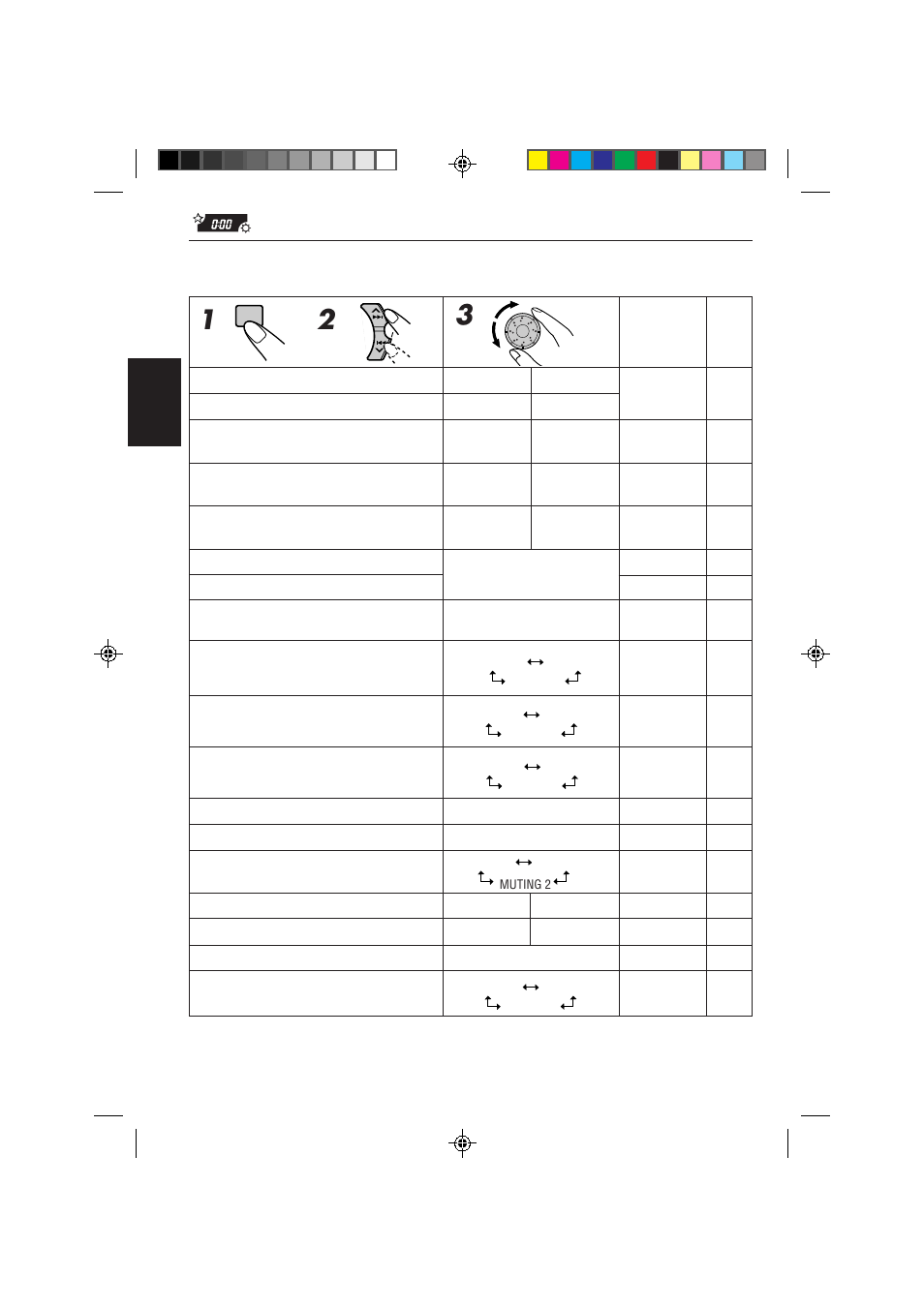 Deutsch | JVC KD-MX2800R User Manual | Page 82 / 202