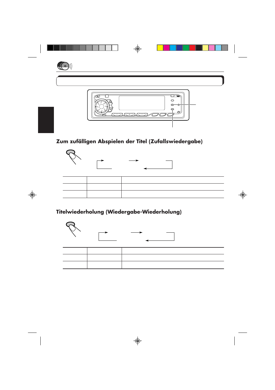 Wählen der cd-abspielbetriebsarten | JVC KD-MX2800R User Manual | Page 94 / 202