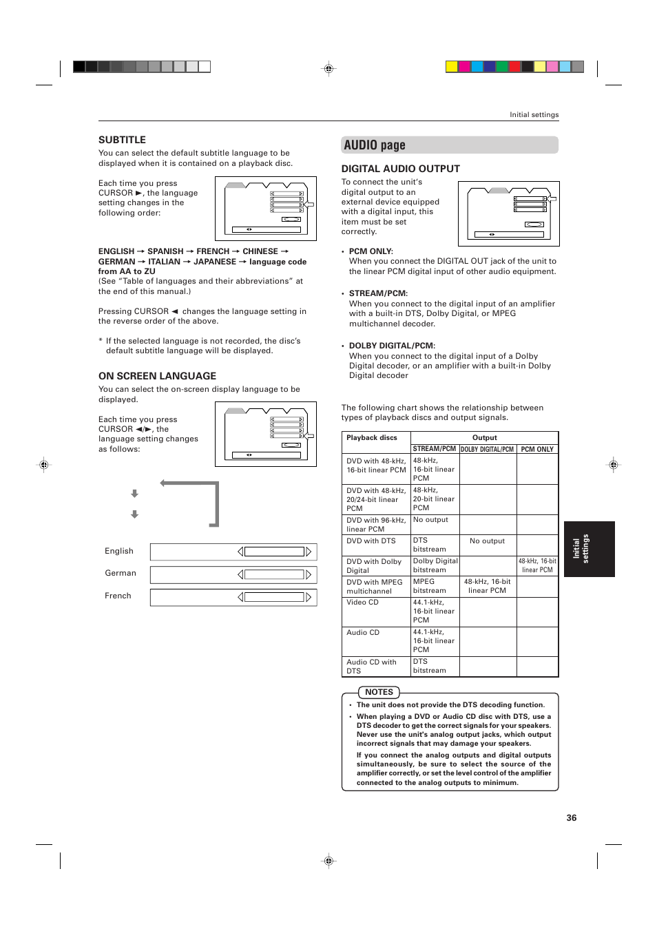 Audio page, Subtitle, On screen language | Digital audio output | JVC XV-M555BK User Manual | Page 39 / 48