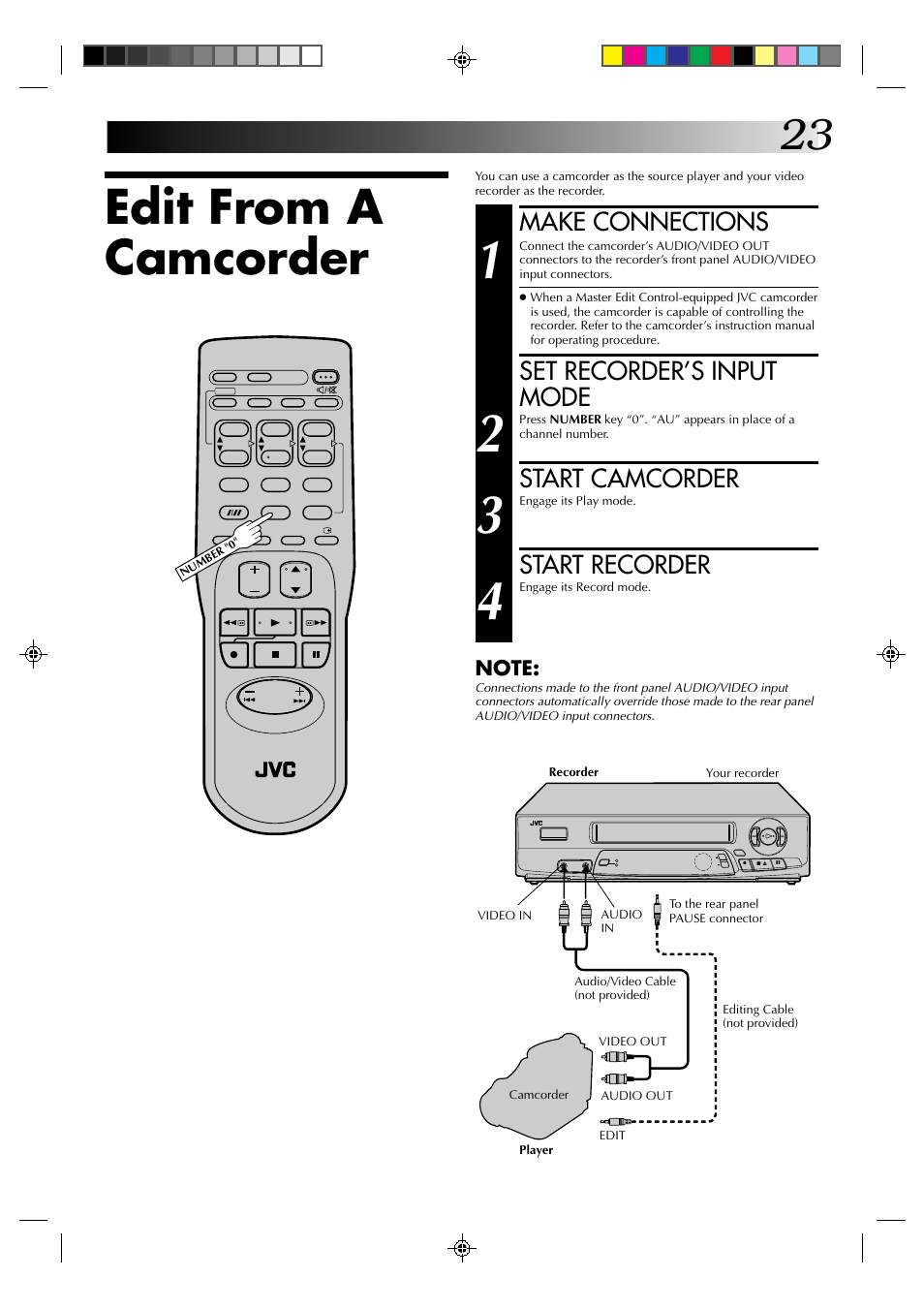 Edit from a camcorder, Make connections, Set recorder’s input mode | Start camcorder, Start recorder | JVC HR-J435EA User Manual | Page 23 / 31