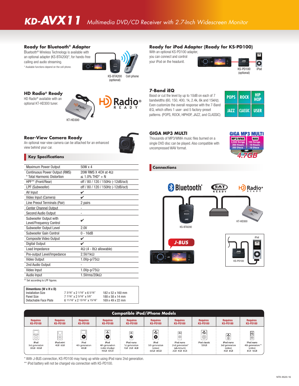 Avx11, 2009 jvc product tech guide, Kd-avx11 | C m y k, J-bus | JVC EXAD KD-AVX11 User Manual | Page 2 / 2