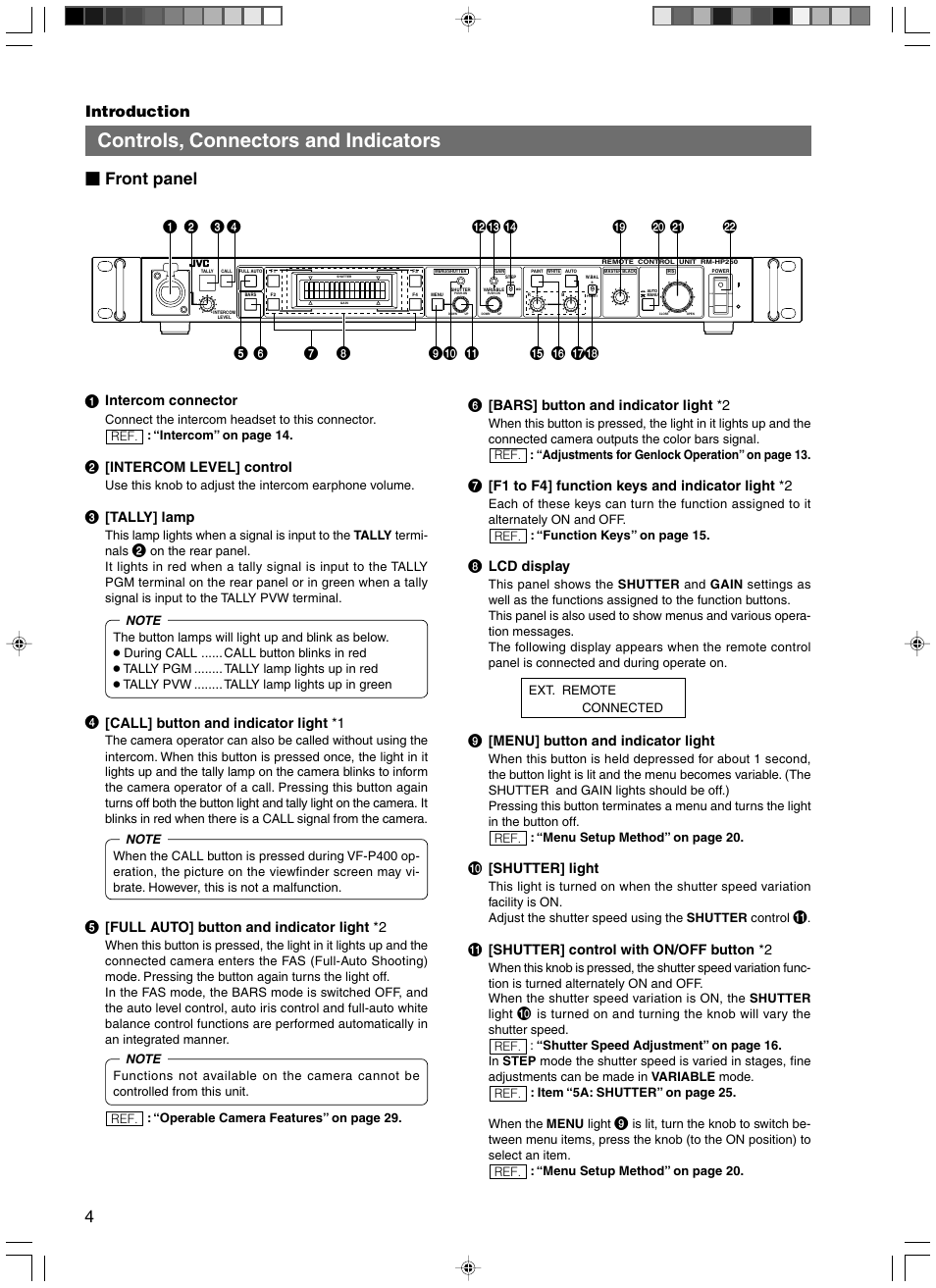 Controls, connectors and indicators, Front panel, Introduction | JVC RM-HP250DE User Manual | Page 14 / 44