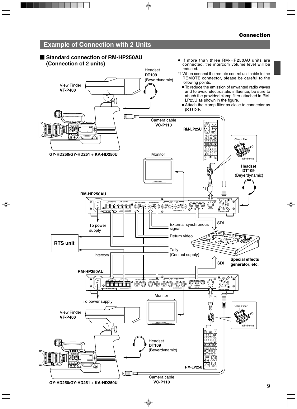 Example of connection with 2 units | JVC RM-HP250DE User Manual | Page 19 / 44