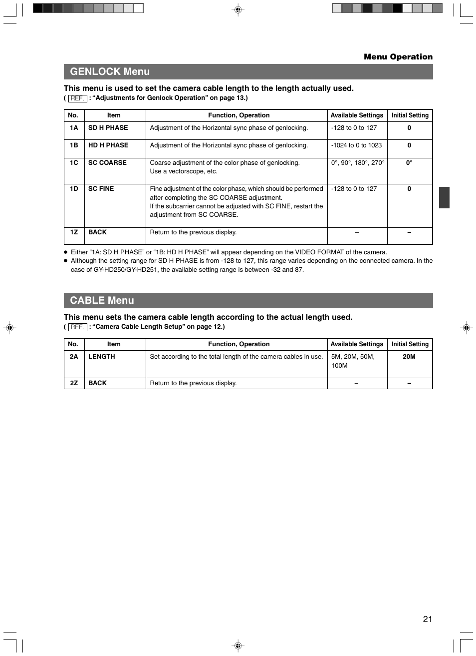 Genlock menu, Cable menu | JVC RM-HP250DE User Manual | Page 31 / 44