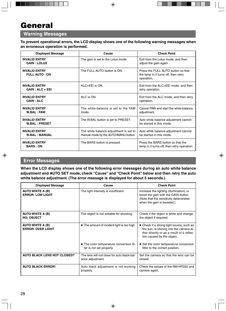 General, Warning messages, Error messages | JVC RM-HP250DE User Manual | Page 38 / 44