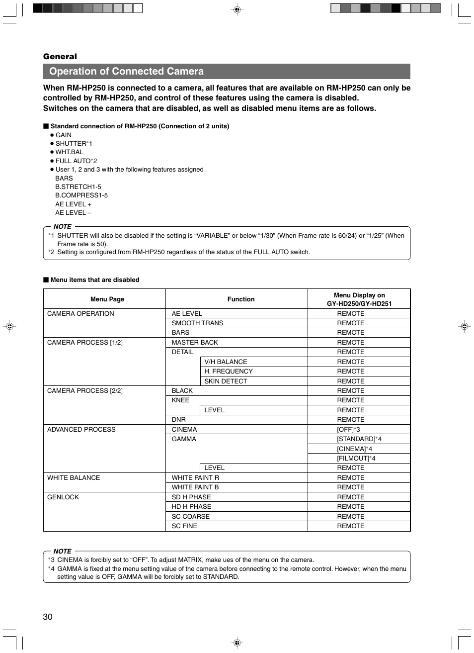 Operation of connected camera | JVC RM-HP250DE User Manual | Page 40 / 44