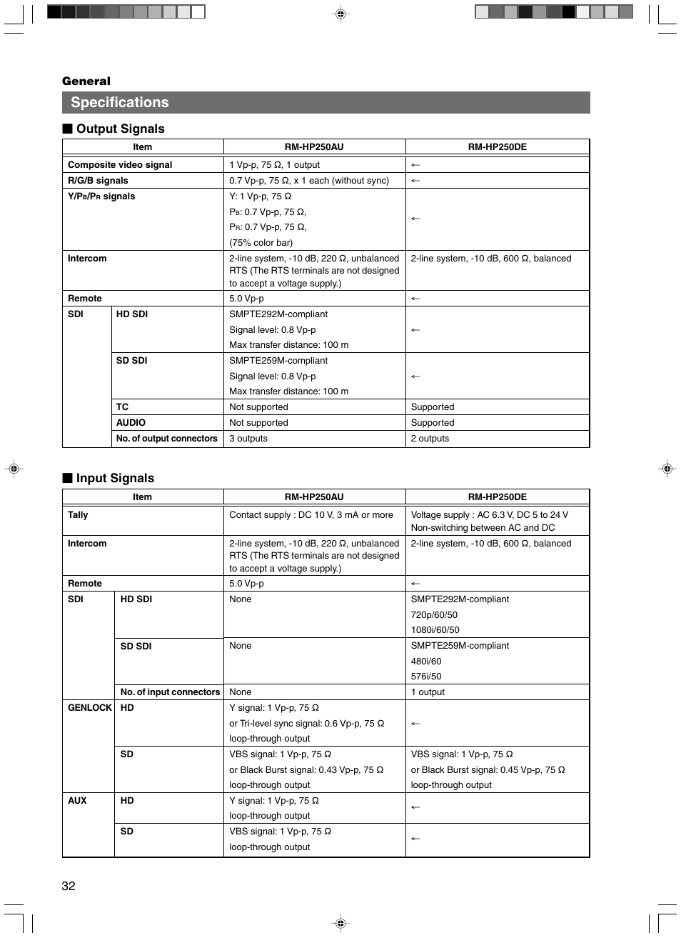 Specifications, Output signals, Input signals | JVC RM-HP250DE User Manual | Page 42 / 44