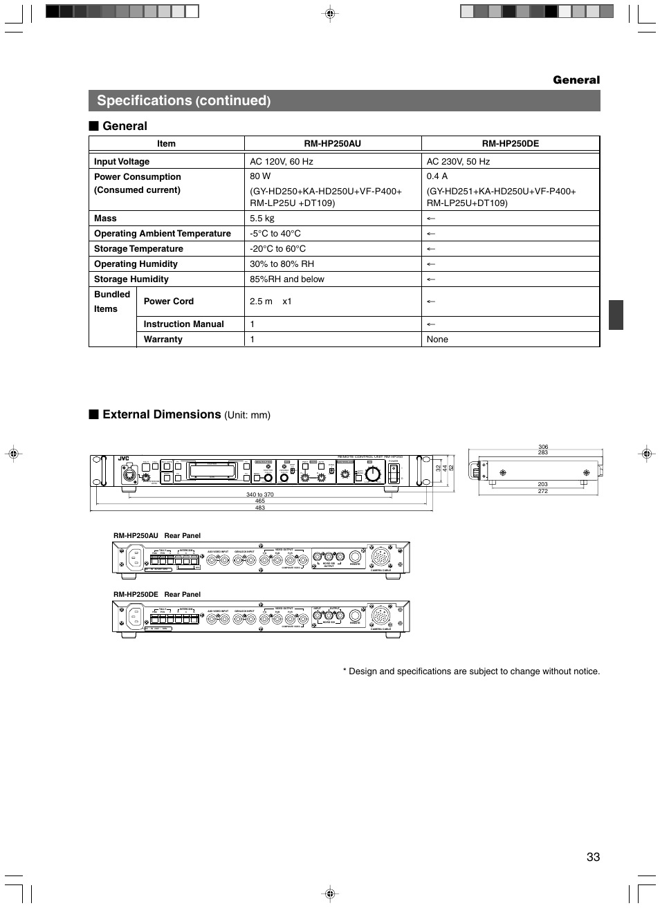 Specifications, Continued, External dimensions | General, Unit: mm) | JVC RM-HP250DE User Manual | Page 43 / 44