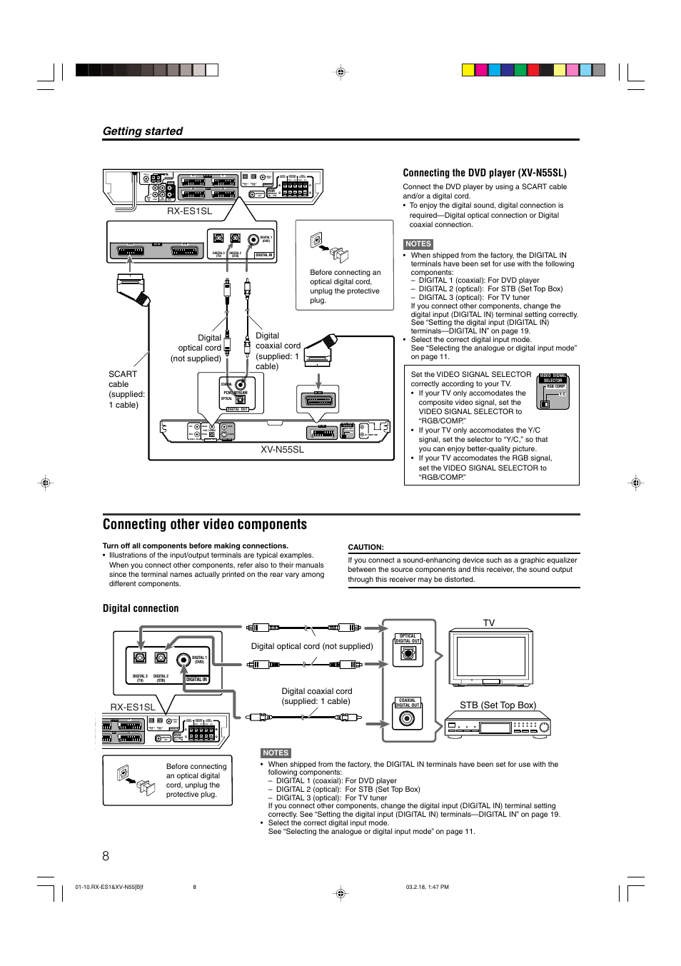 Connecting other video components, Getting started, Digital connection | Connecting the dvd player (xv-n55sl), Center, Rx-es1sl xv-n55sl, Stb (set top box) tv, Rx-es1sl | JVC LVT1002-001B User Manual | Page 13 / 75