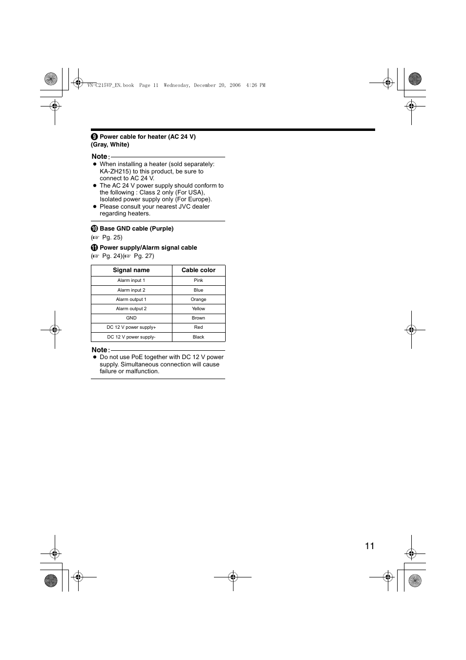 JVC VN-C215VP4U User Manual | Page 11 / 48