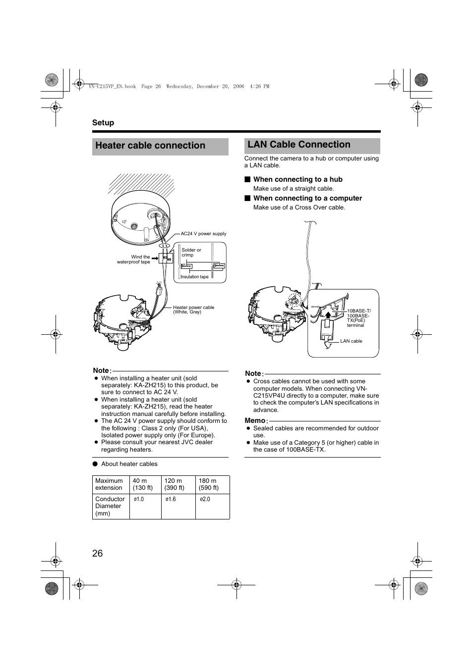 Heater cable connection, Lan cable connection, Heater cable connection lan cable connection | A pg. 26), A pg, Alan cable, Connection, B (a pg. 26) | JVC VN-C215VP4U User Manual | Page 26 / 48