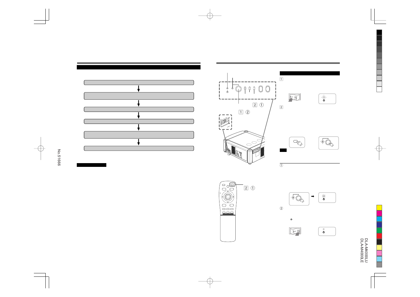 Rgb/computer lens lock unlock, Basic operations | JVC DLA-M4000LU User Manual | Page 13 / 44