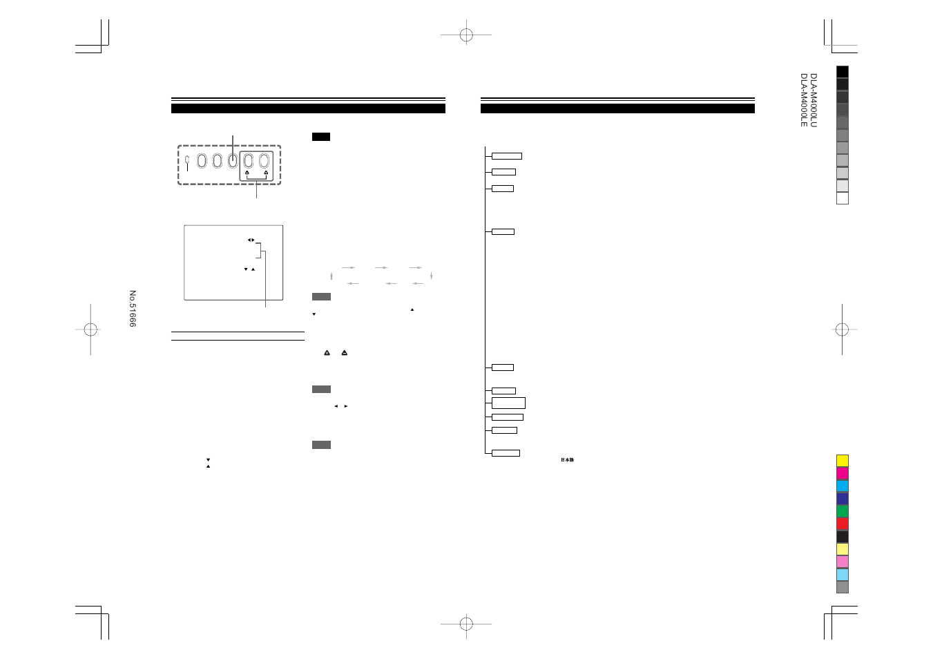 Operating the setting menu, Operating the main menu | JVC DLA-M4000LU User Manual | Page 16 / 44