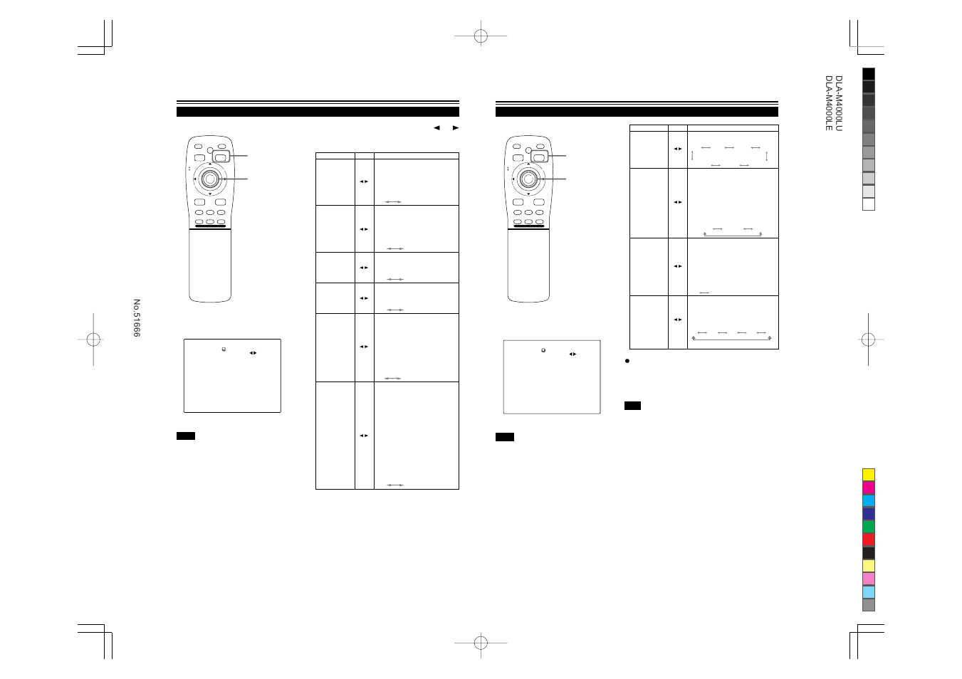 Lens lock unlock | JVC DLA-M4000LU User Manual | Page 22 / 44