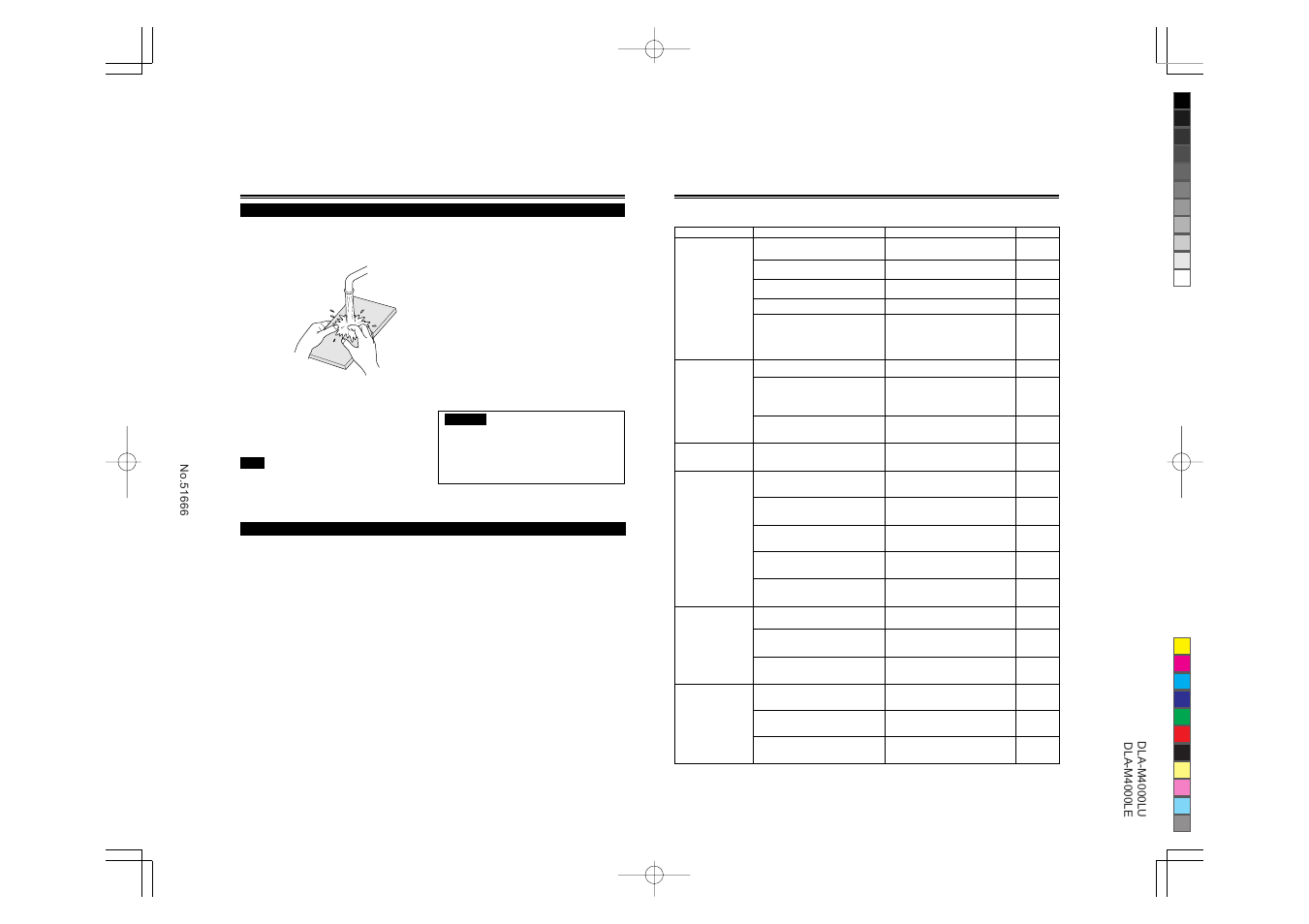 Troubleshooting | JVC DLA-M4000LU User Manual | Page 31 / 44