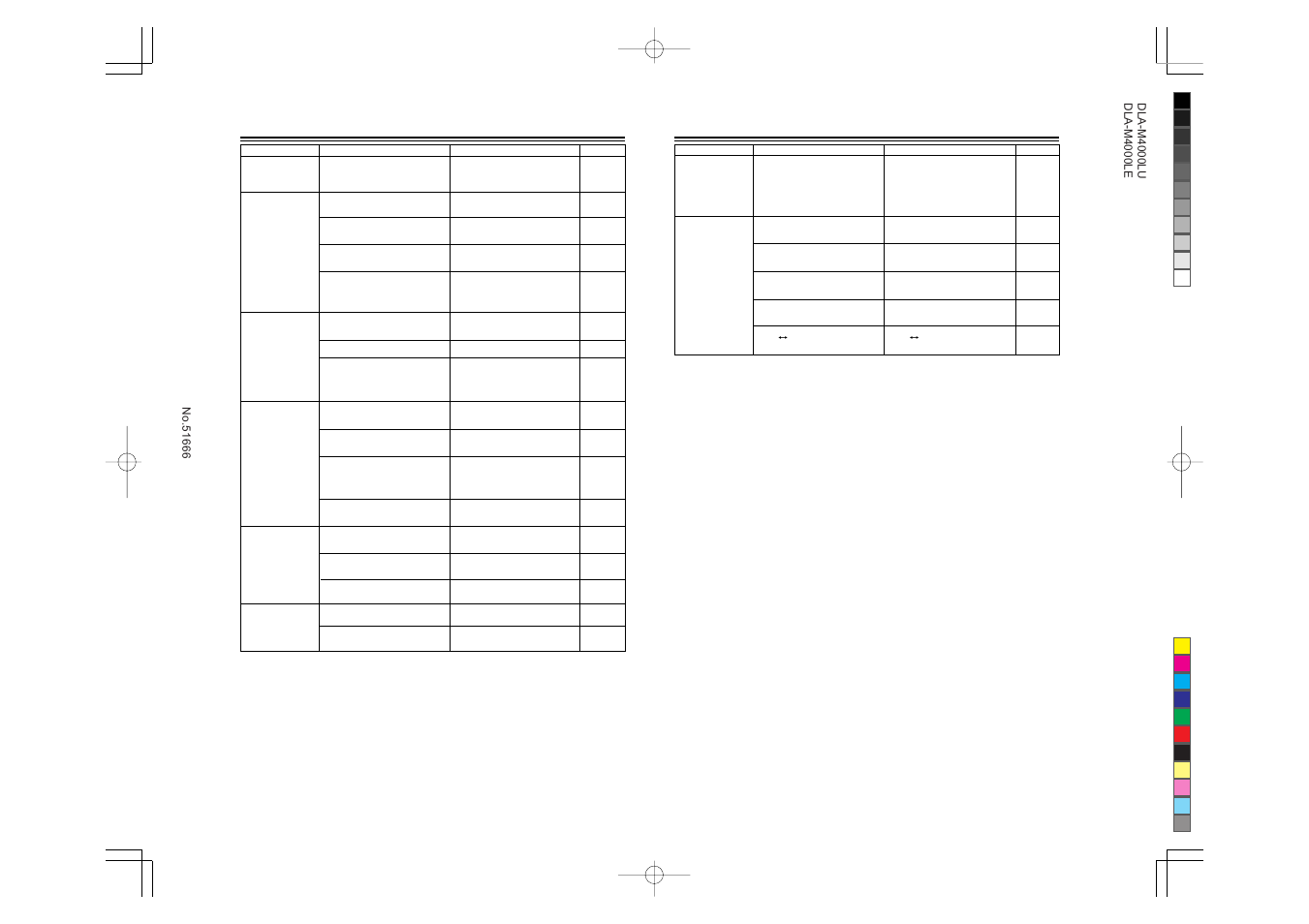 JVC DLA-M4000LU User Manual | Page 32 / 44