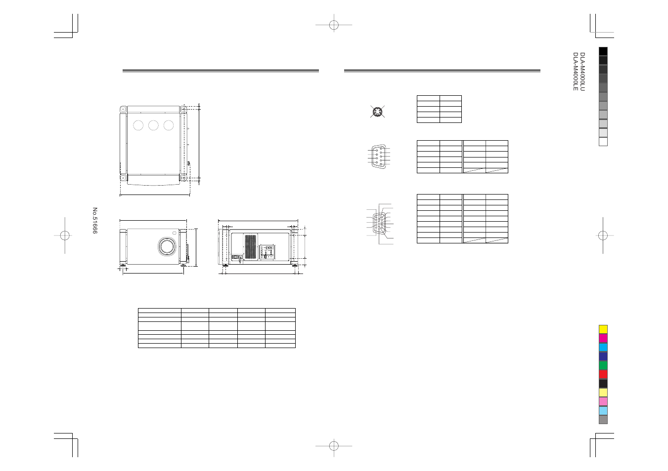 JVC DLA-M4000LU User Manual | Page 34 / 44