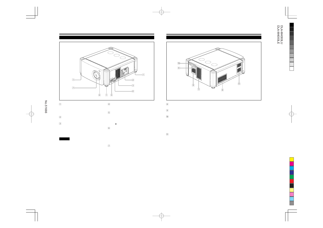 Controls and features | JVC DLA-M4000LU User Manual | Page 4 / 44