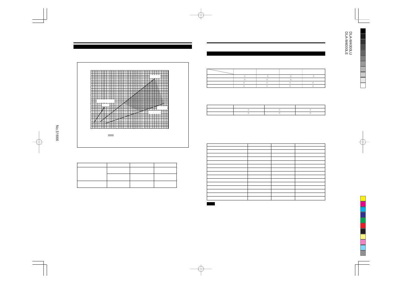 Connecting to various devices | JVC DLA-M4000LU User Manual | Page 44 / 44
