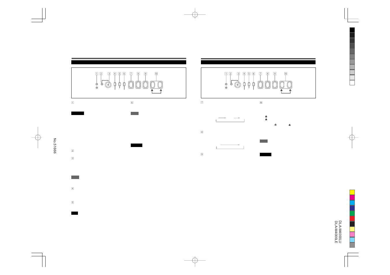 JVC DLA-M4000LU User Manual | Page 5 / 44