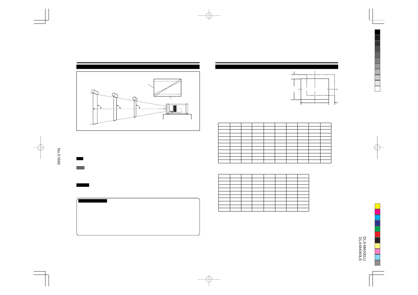 JVC DLA-M4000LU User Manual | Page 9 / 44
