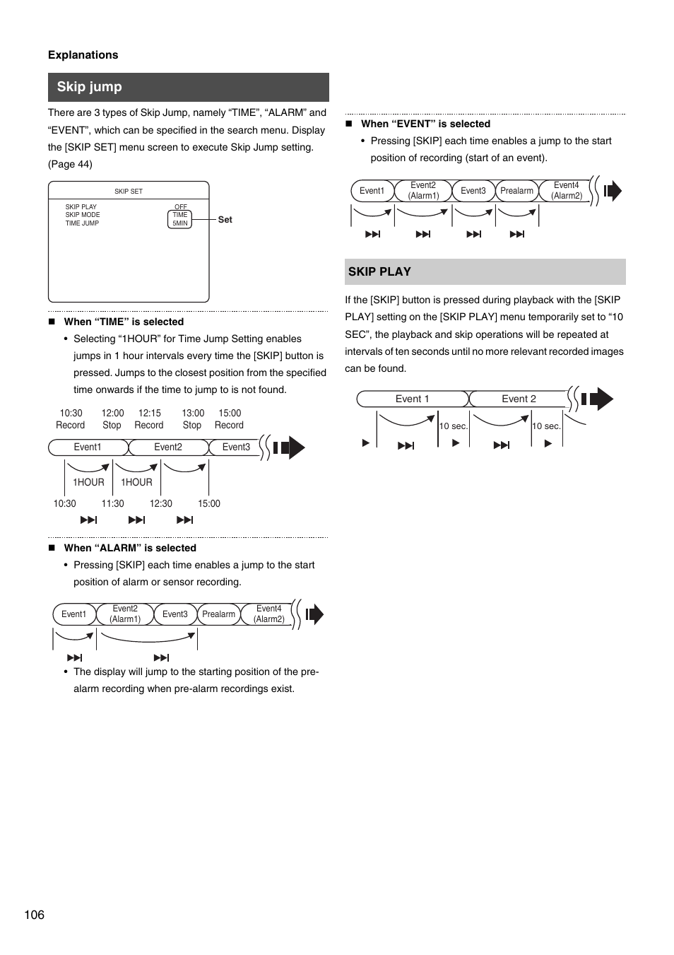 Skip jump | JVC VR-509E User Manual | Page 106 / 128