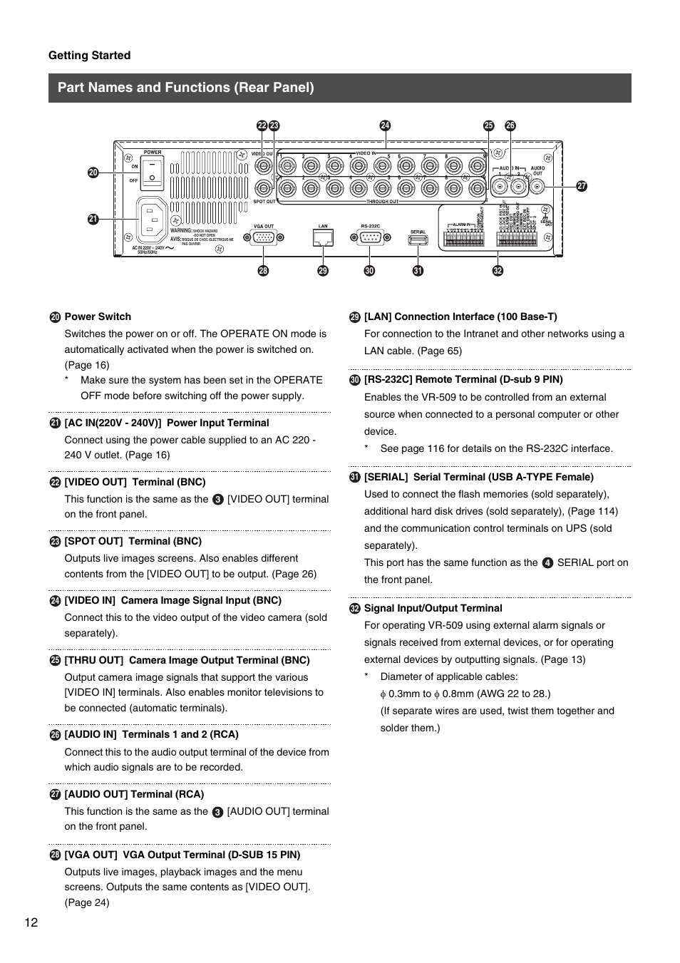 Part names and functions (rear panel) | JVC VR-509E User Manual | Page 12 / 128