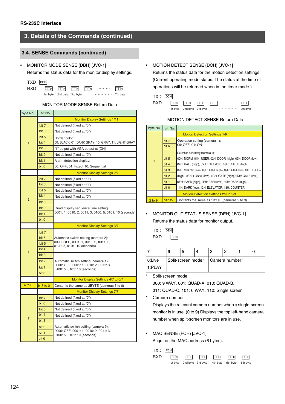 Details of the commands (continued), Sense commands (continued) | JVC VR-509E User Manual | Page 124 / 128