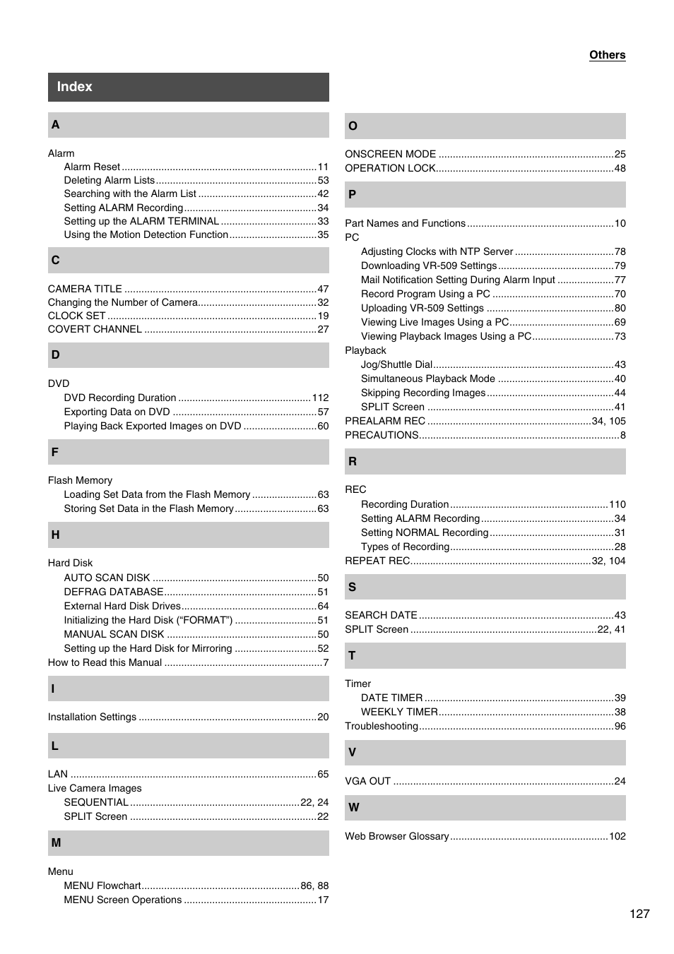 Index | JVC VR-509E User Manual | Page 127 / 128