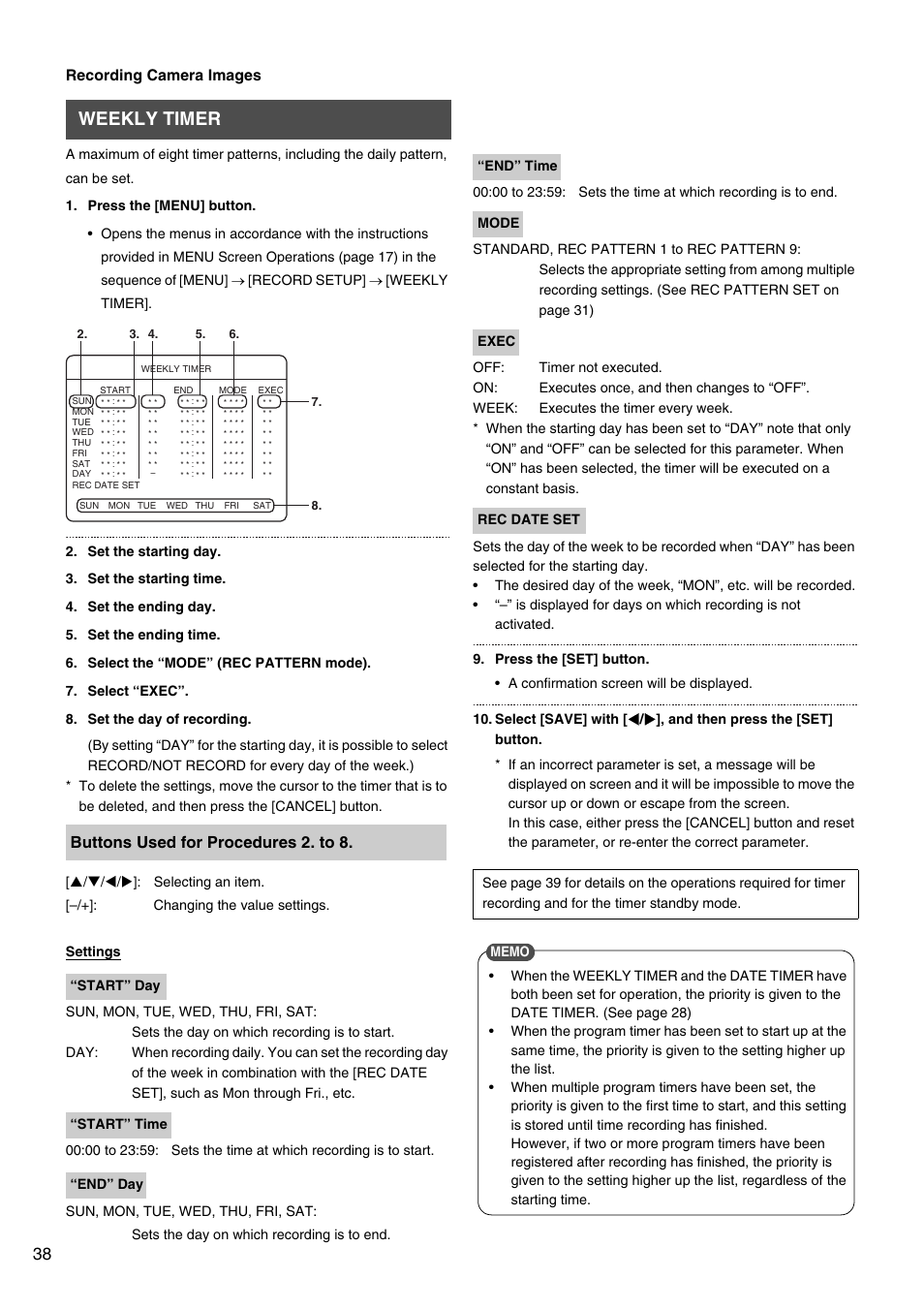 Weekly timer, Buttons used for procedures 2. to 8 | JVC VR-509E User Manual | Page 38 / 128