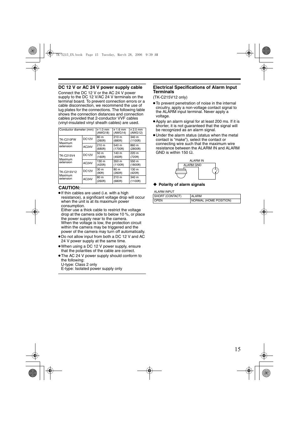 Dc 12 v or ac 24 v power supply cable, Electrical specifications of alarm input terminals, A pg. 15) | A pg. 15, Aelectrical specifications of alarm, Input terminals, Caution | JVC TK-C210FW User Manual | Page 15 / 32