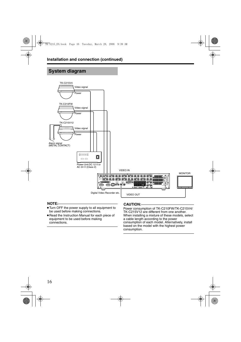 System diagram, Installation and connection (continued), Caution | JVC TK-C210FW User Manual | Page 16 / 32