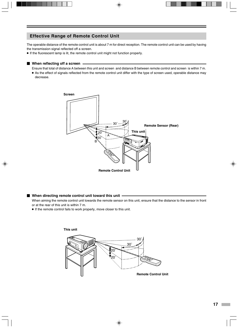 Effective range of remote control unit | JVC DLA-HD2KE User Manual | Page 17 / 40