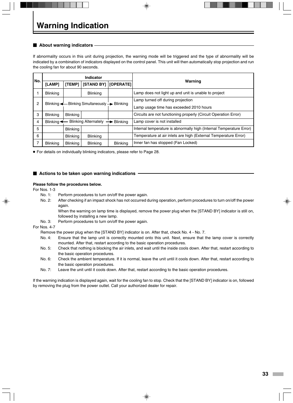 Warning indication | JVC DLA-HD2KE User Manual | Page 33 / 40