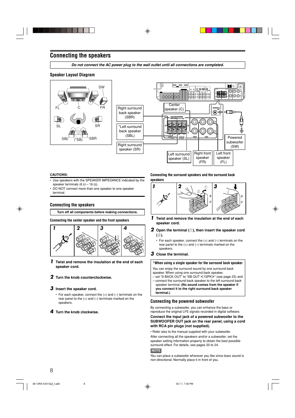 Connecting the speakers, Speaker layout diagram, Connecting the powered subwoofer | JVC RX-D401S User Manual | Page 10 / 52
