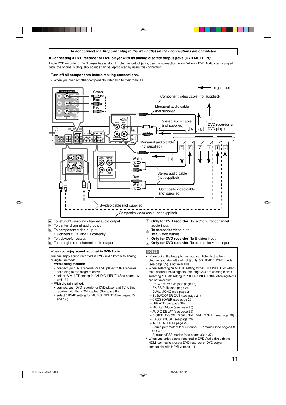 JVC RX-D401S User Manual | Page 13 / 52