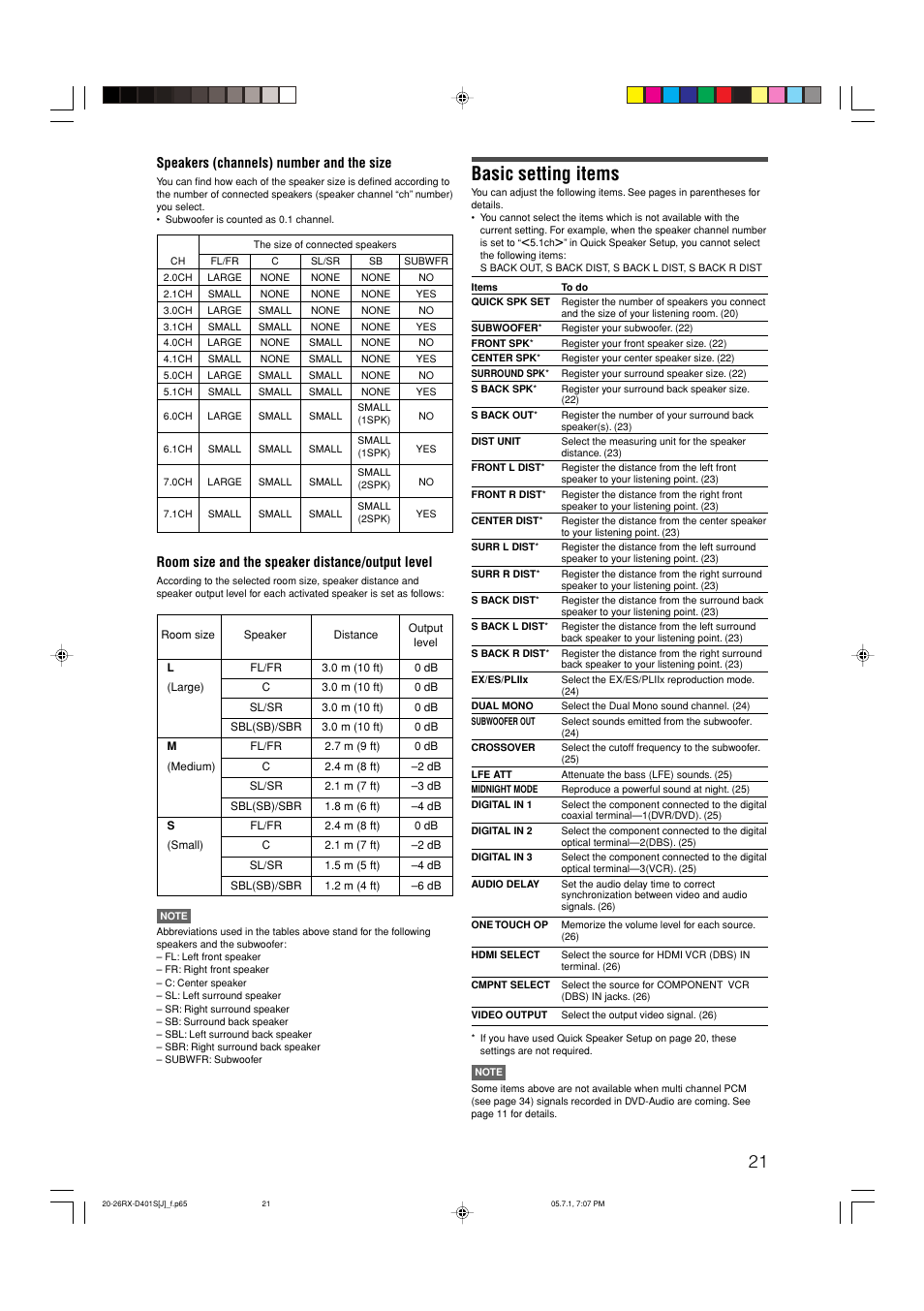 Basic setting items, Speakers (channels) number and the size, Room size and the speaker distance/output level | JVC RX-D401S User Manual | Page 23 / 52