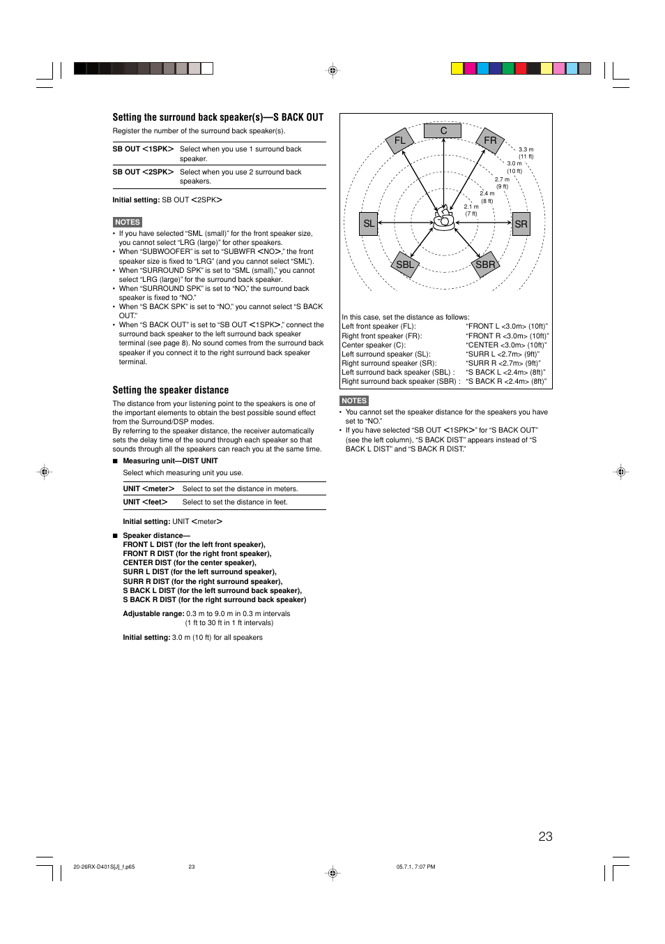 JVC RX-D401S User Manual | Page 25 / 52
