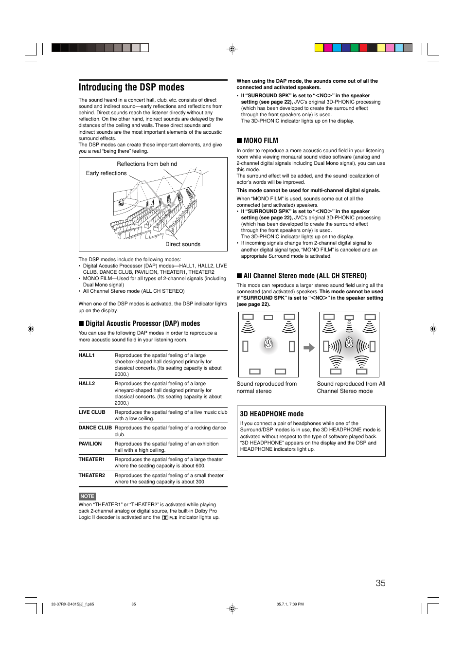Introducing the dsp modes | JVC RX-D401S User Manual | Page 37 / 52
