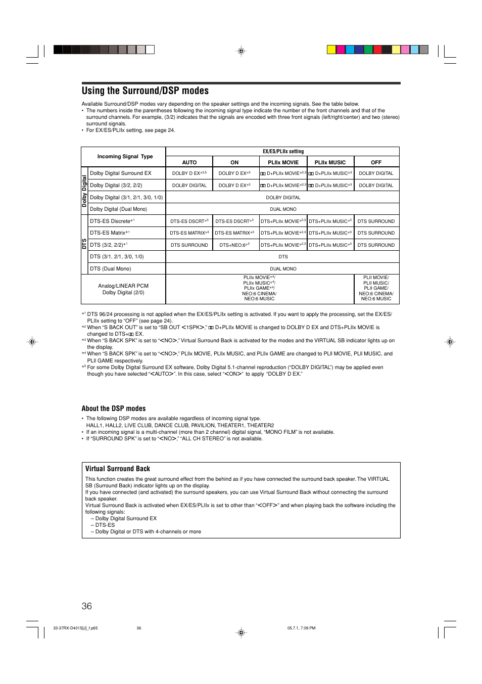 Using the surround/dsp modes, Virtual surround back, About the dsp modes | JVC RX-D401S User Manual | Page 38 / 52