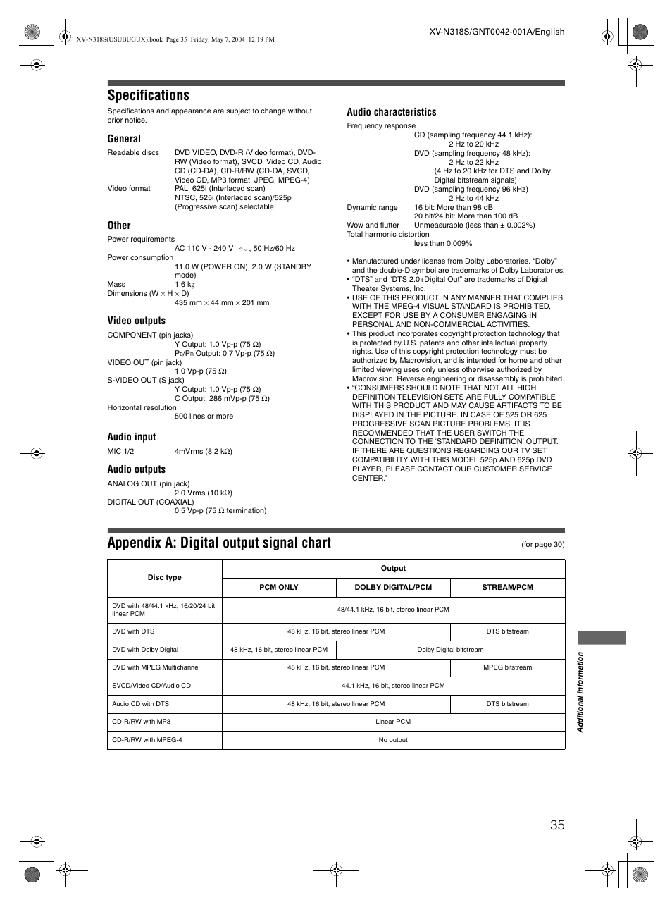 Specifications, Appendix a: digital output signal chart, General | Other, Video outputs, Audio input, Audio outputs, Audio characteristics | JVC XV-N318S User Manual | Page 37 / 40