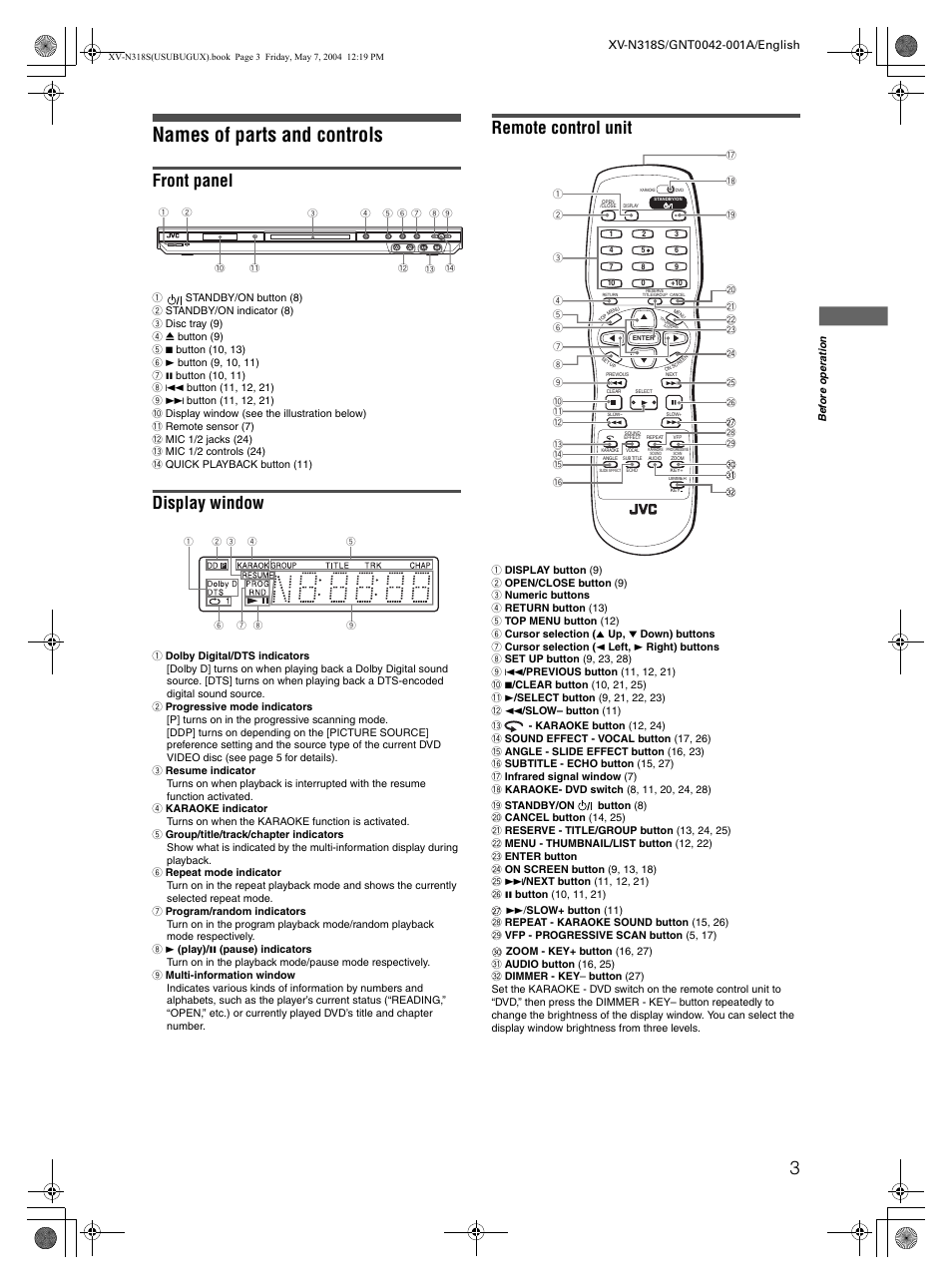 Names of parts and controls, Front panel, Display window | Remote control unit | JVC XV-N318S User Manual | Page 5 / 40