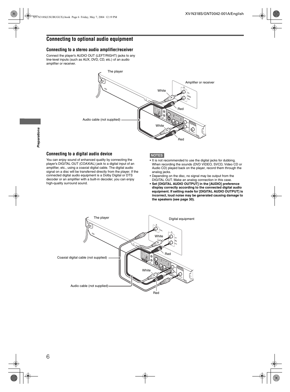 Connecting to optional audio equipment, Connecting to a stereo audio amplifier/receiver, Connecting to a digital audio device | Pre p a ra ti o n s | JVC XV-N318S User Manual | Page 8 / 40