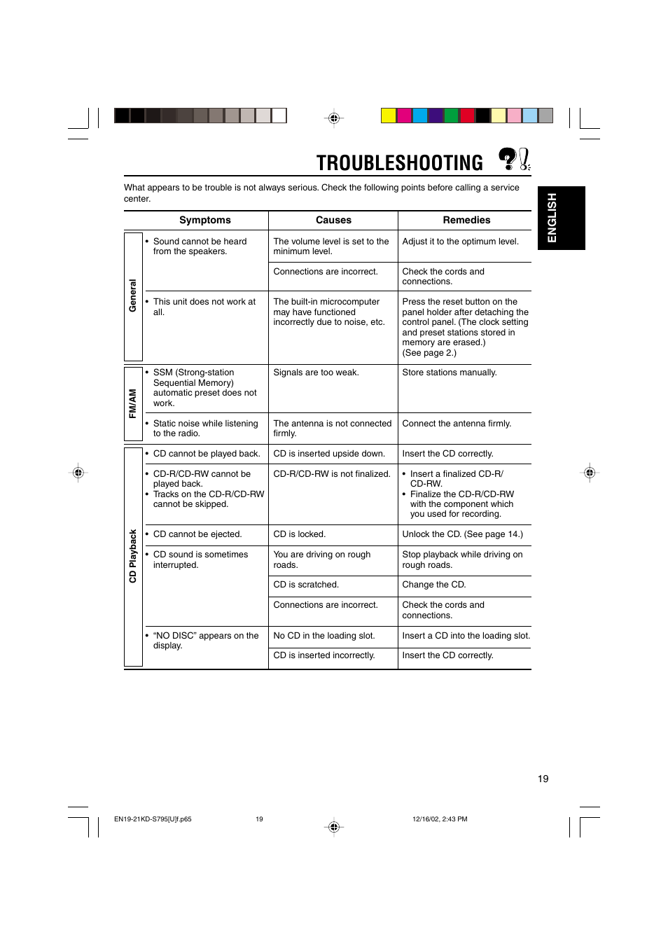 Troubleshooting, English | JVC KD-S795 User Manual | Page 19 / 25