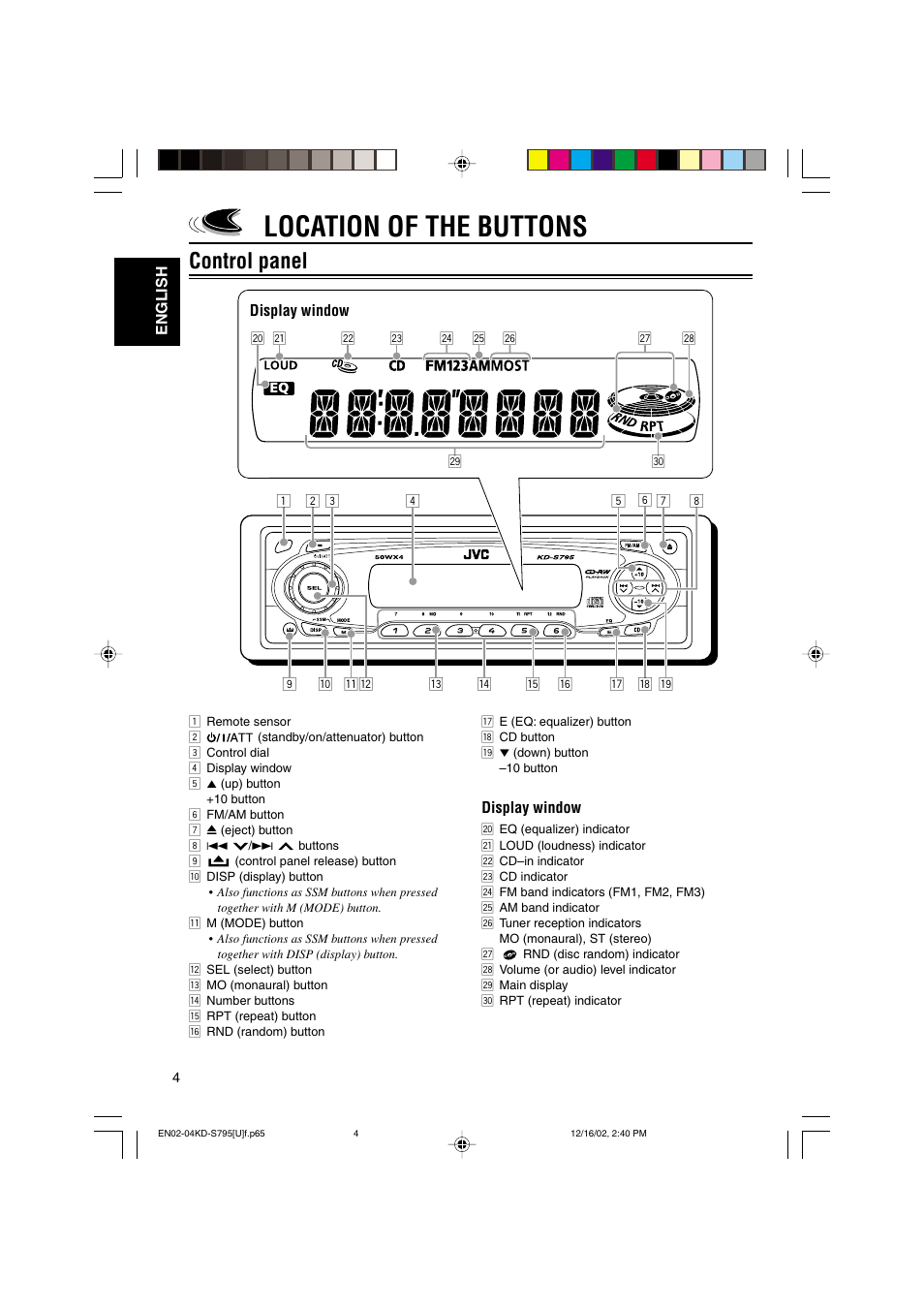 Location of the buttons, Control panel | JVC KD-S795 User Manual | Page 4 / 25